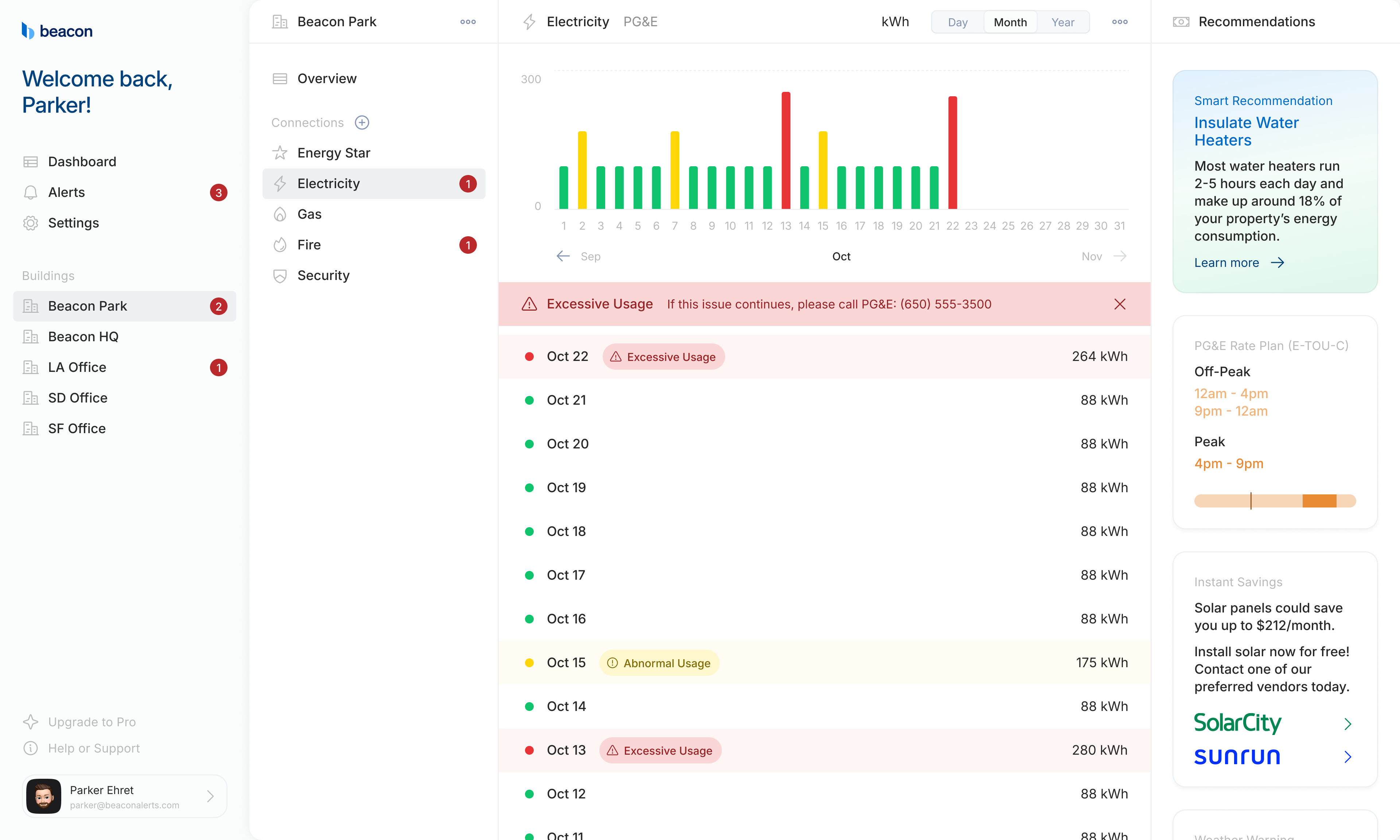 Beacon monitoring and compliance dashboard